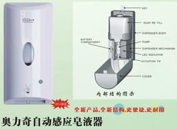 手動(dòng)皂液器的全面解析 從工作原理到選購指南
